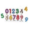 Coupon π Melissa & Doug® See-Inside Numbers 10 Piece Peg Puzzle π 2 Coupon π Melissa & Doug® See-Inside Numbers 10 Piece Peg Puzzle π -Fabriano Sales Store D624529S 1